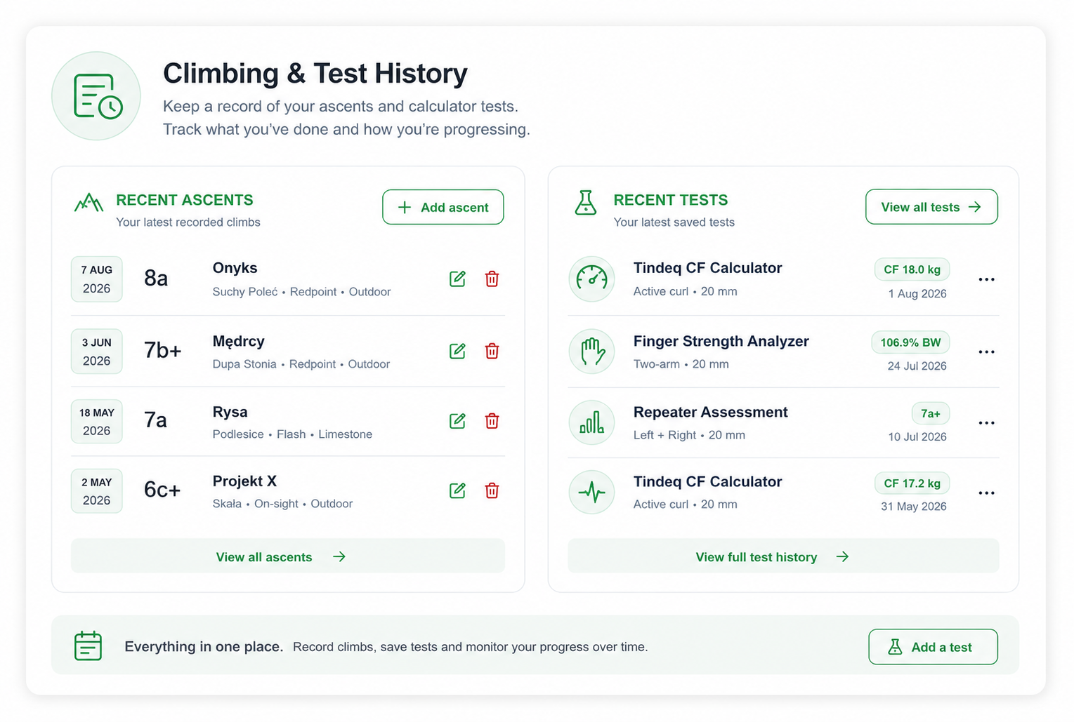 StrengthClimbing Performance Dashboard showing climbing log and saved test history